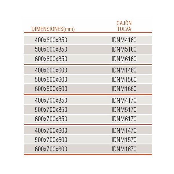 Módulos neutros tolva / cajones fondo 600 / 700 Módulos neutros tolva / cajones fondo 600 / 700