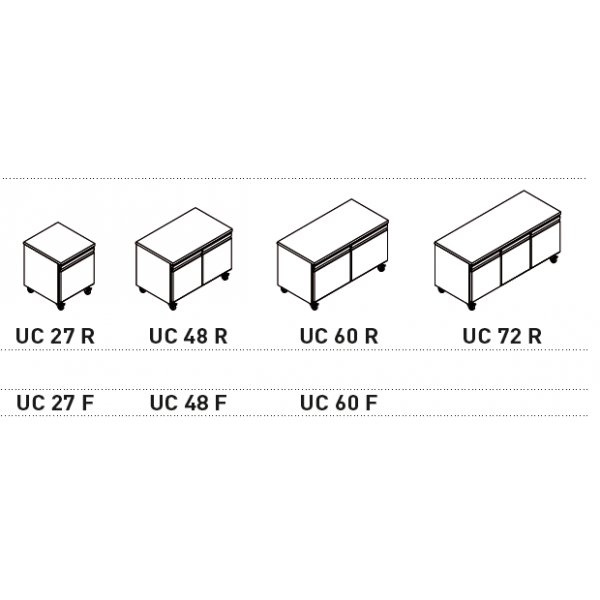 Mesa undercounter refrigeración y congelación Serie UC Mesa undercounter refrigeración y congelación Serie UC