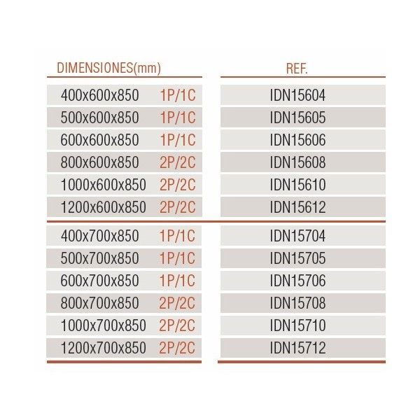 Muebles neutros centrales / puertas batientes / cajones superiores Fondo 600/700 Muebles neutros centrales / puertas batientes / cajones superiores Fondo 600/700